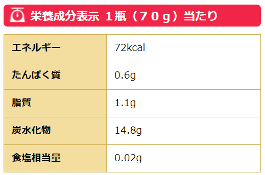 キューピー バナナプリン はバナナ嫌いでも食べられた 離乳食中期 アレモコレモ